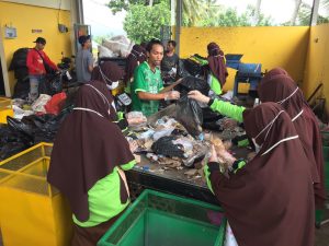 TPS 3R Bonjeruk Asri Waste Education (EcoRanger)