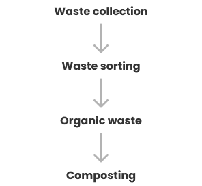 batam 03